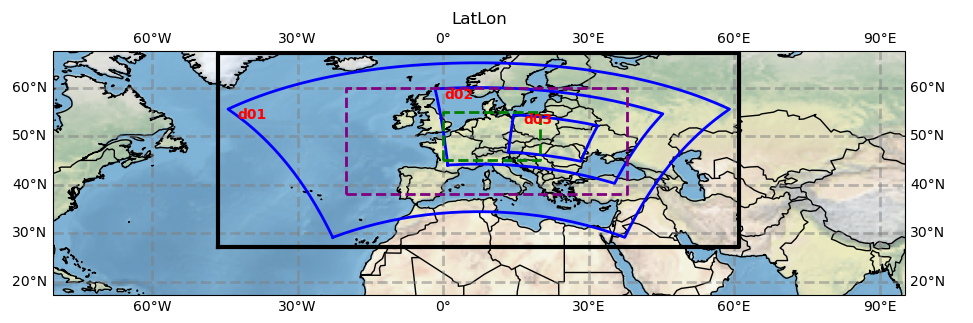 EULambert3NestsLatLon